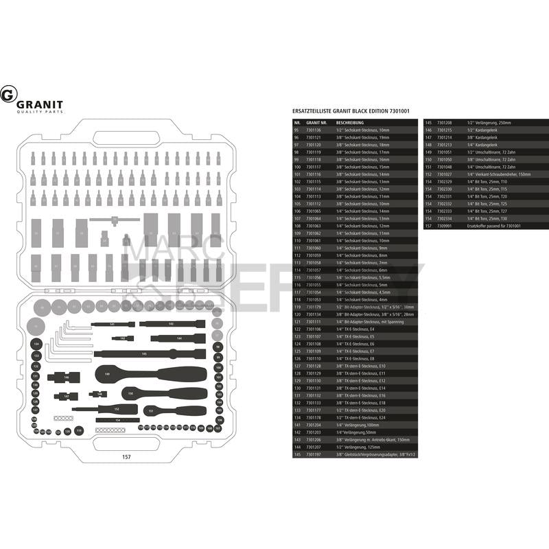 GRANIT BLACK EDITION Steckschlüssel-Satz 1/4“, 3/8“, 1/2“ 181-tlg., metrisch (7301001)